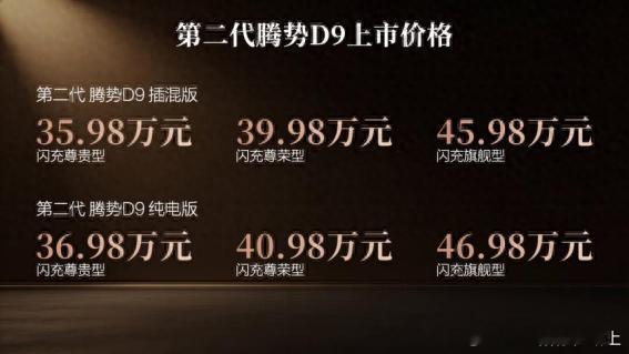 【第二代腾势D9带来九大新迭代，上市价35.98万元起】月27日，科技豪华旗舰M