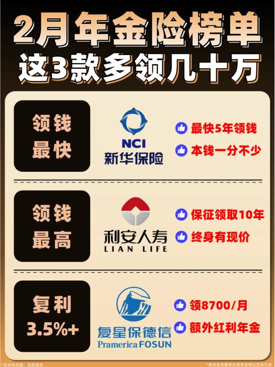 2月年金险榜单出炉！买对直接多赚几十万