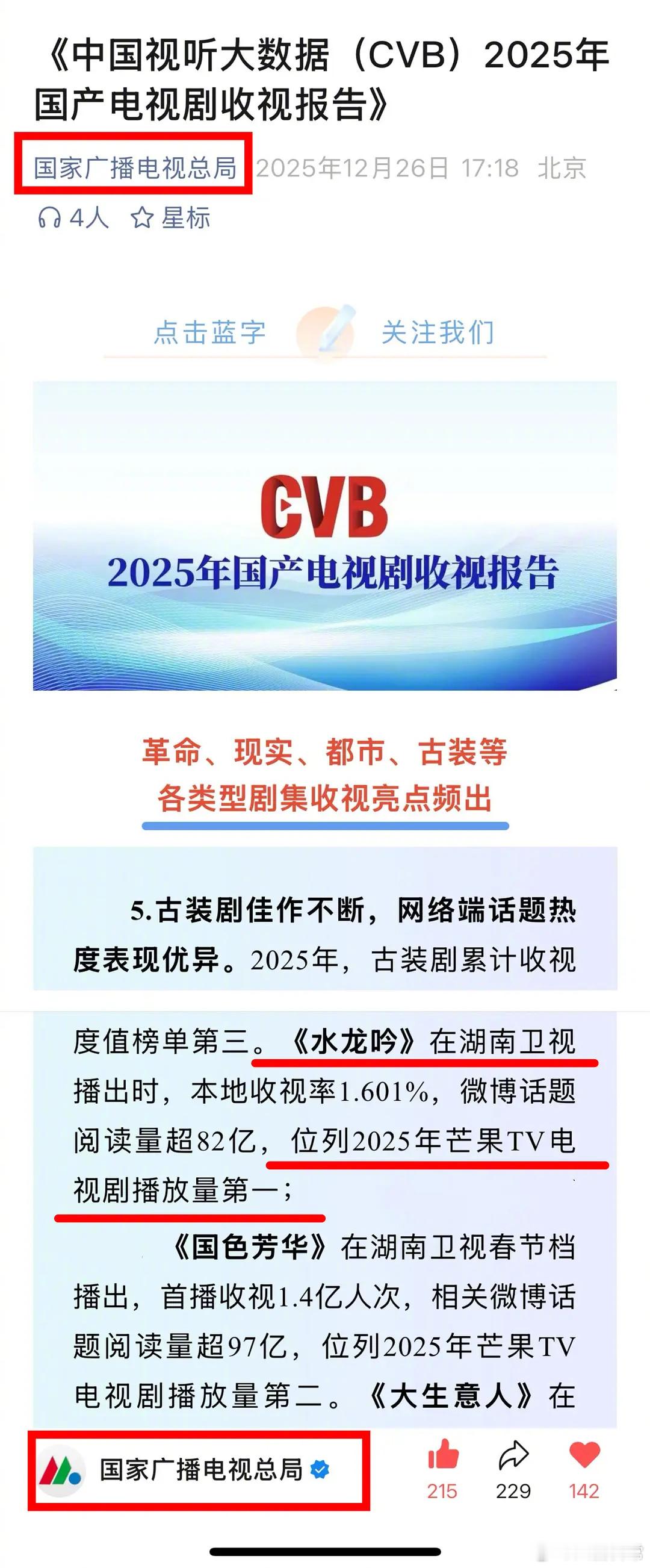 广电CVB报告：《水龙吟》芒果TV第一，《国色芳华》第二 