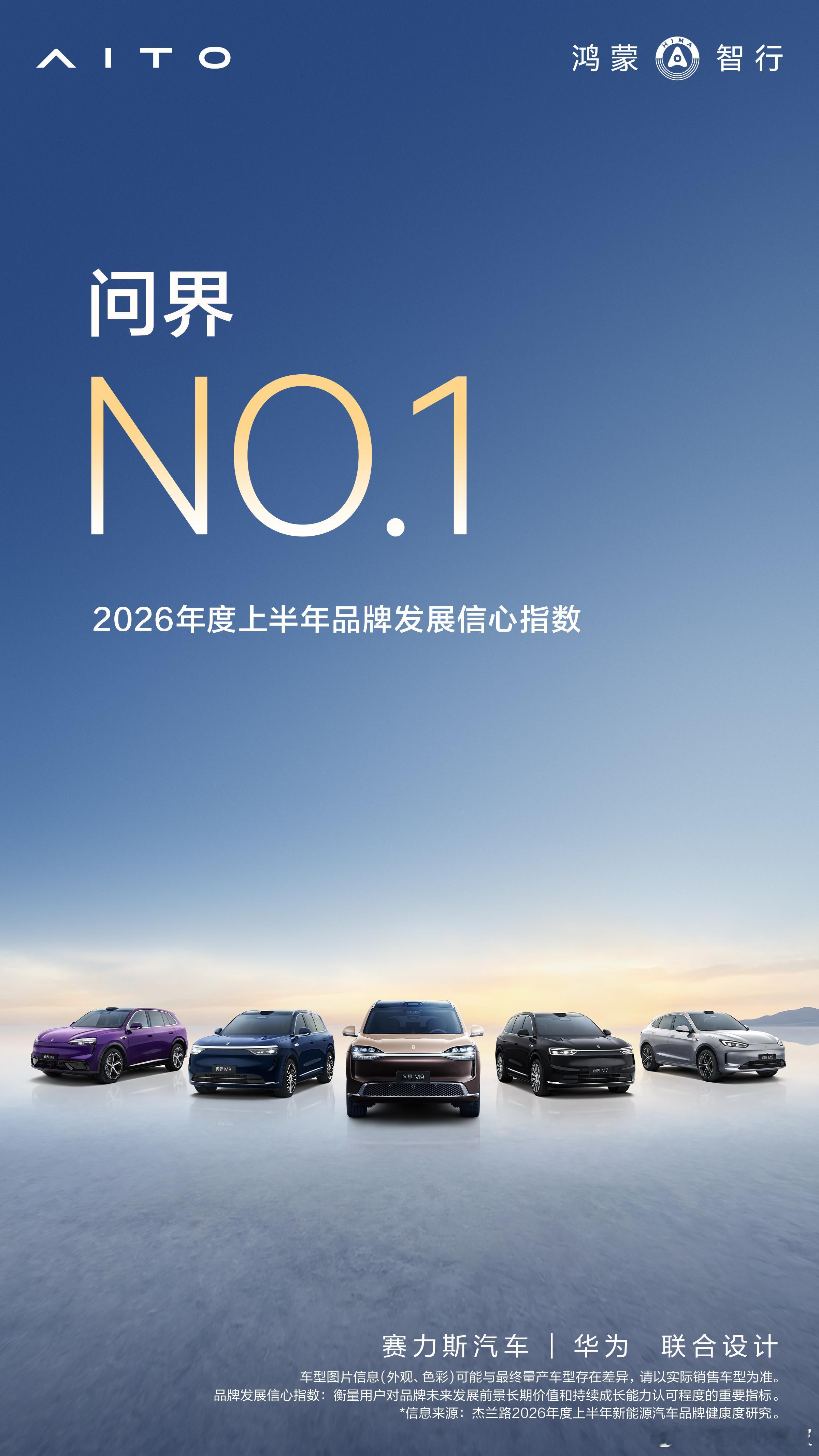 杰兰路今天发布《2026年度上半年新能源汽车品牌健康度研究》，问界蝉联品牌发展信