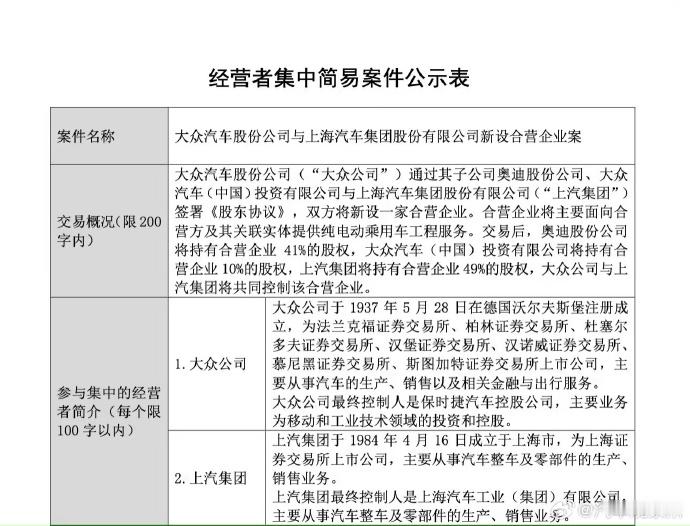 上汽与大众将新设一家合营企业近日，国家市场监督管理总局官网公示了一则名称为“大众