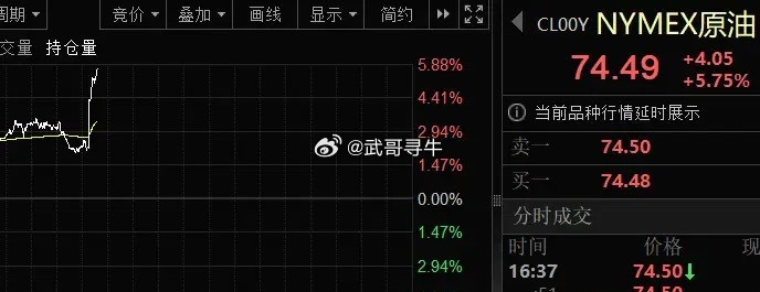 特朗普又发飙了，说美伊谅解备忘录已终结，还痛斥伊朗方面为“卑劣之徒”。消息一出，