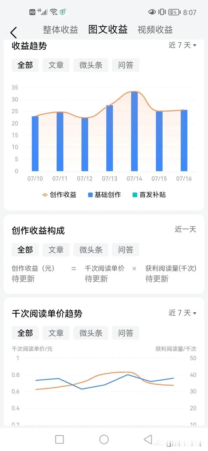 十万粉丝的我，每天有多少收益？说来真是惭愧惭愧[捂脸]，只能说是为了自己的热爱，