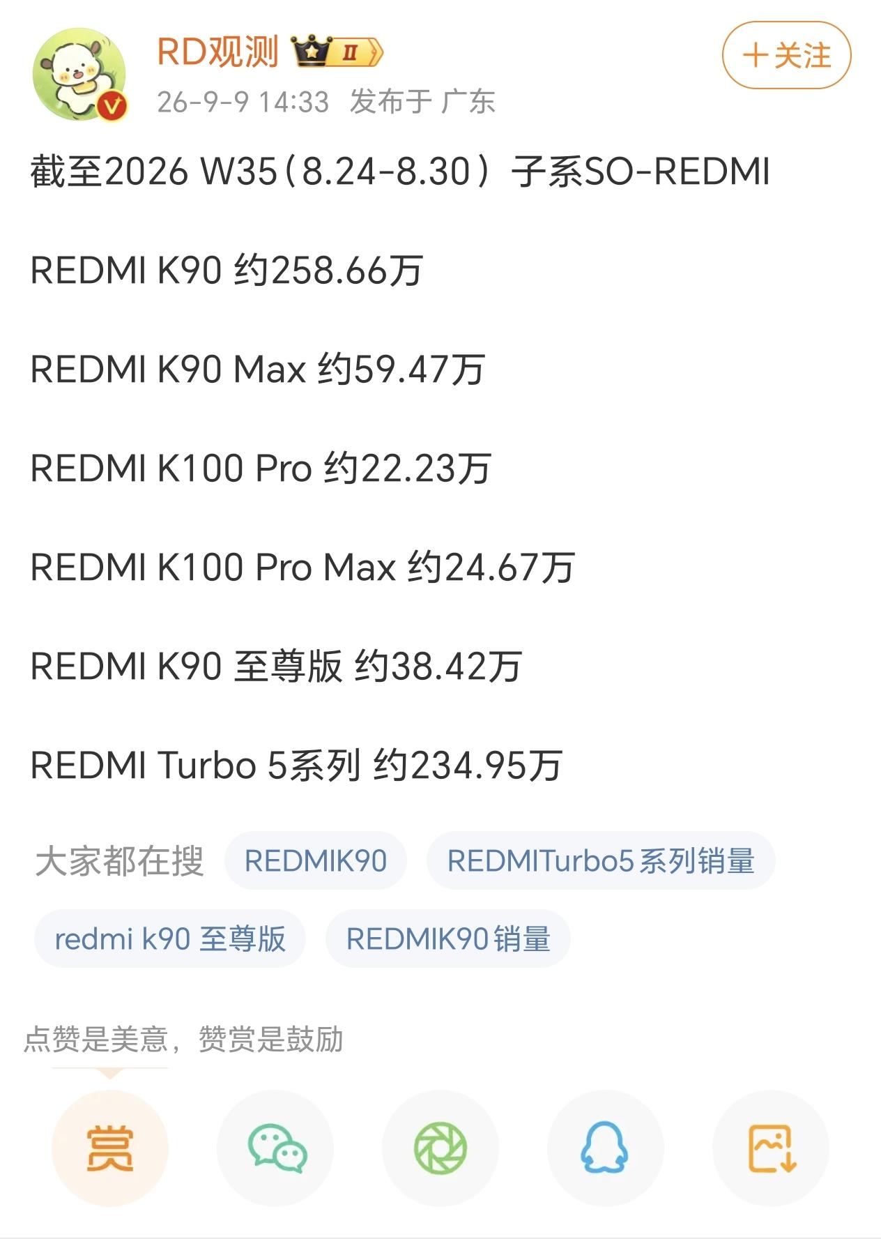红米K90和K100系列相较于K80及以前销量下滑很明显啊，但是每次发布之后都宣