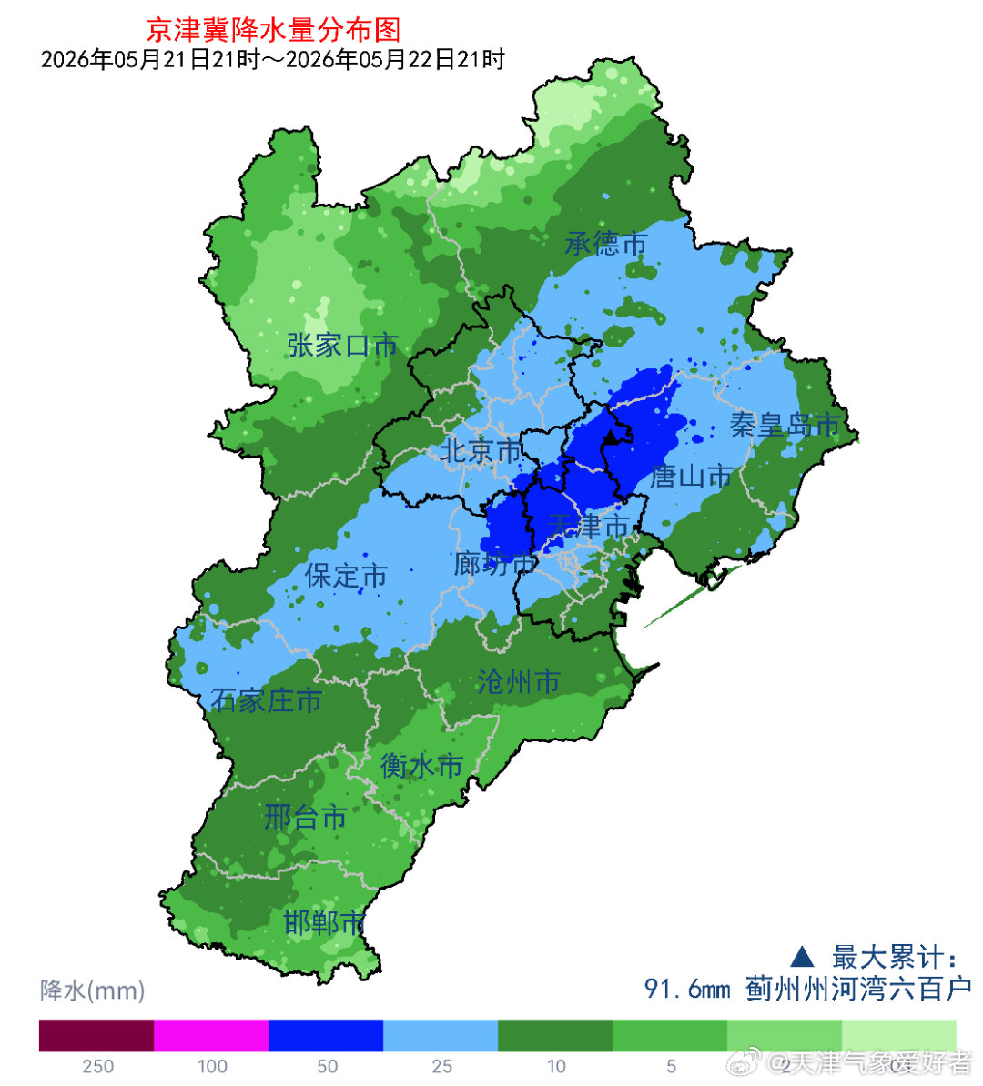 【雨情】高空槽和暖湿气流的共同影响，昨天夜间到今天白天，本市北部地区普降大到暴雨