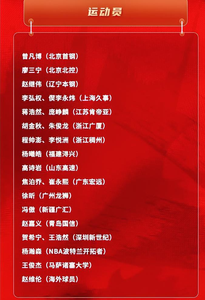 中国男篮最新23人集训名单发布，周琦、赵睿、张镇麟等仍未被征召。

7月9日，中