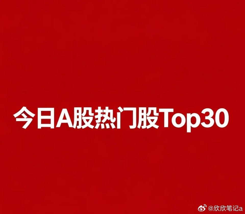 2026年10月29日，今日A股热门股Top30：1. 青岛食品icon——食品