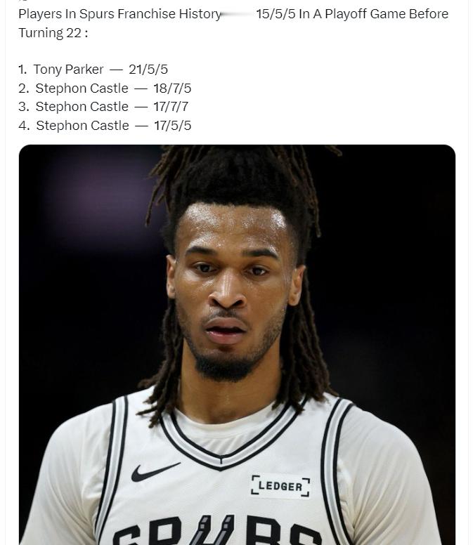 含金量！！！nba季后赛全民点评家NBA