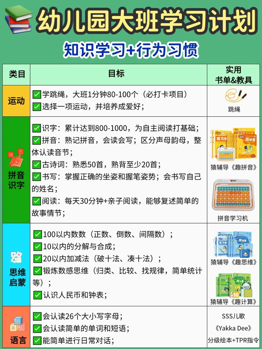 🔥过来人总结：大班重点规划✅9月更顺利‼️