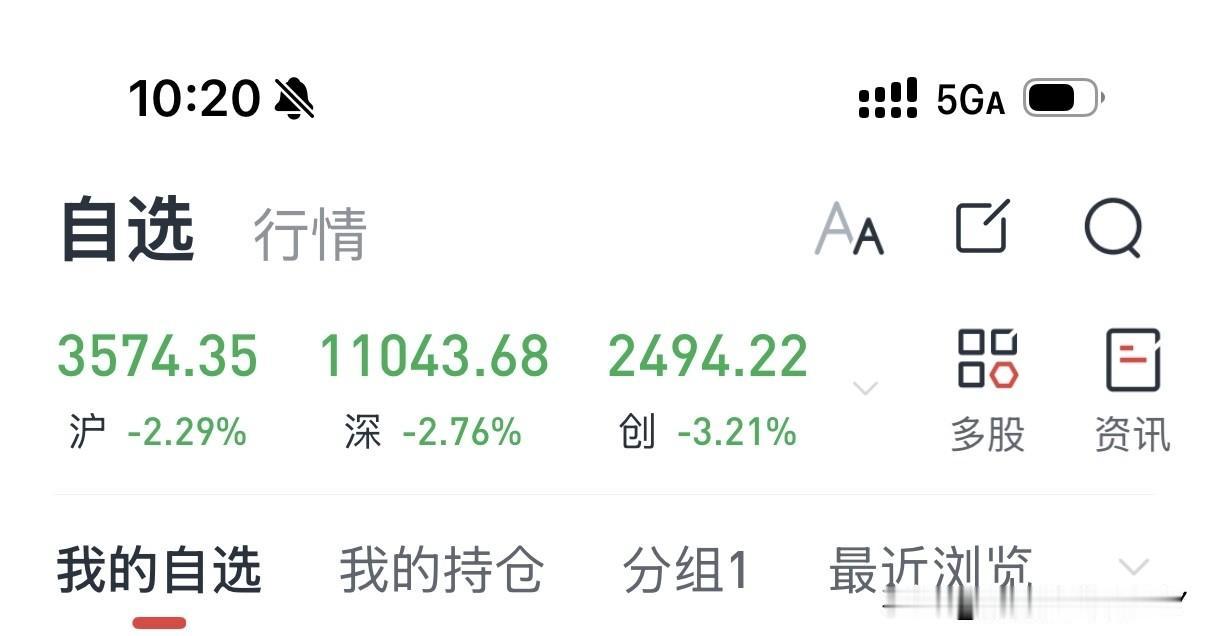 在漫长的投资路上，最要紧的便是常怀敬畏之心，戒贪守拙。行情火热的时候，很容易被赚