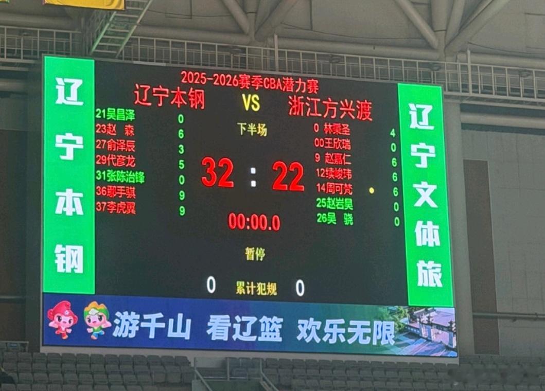 辽篮双杀广厦，潜力赛咱们也赢了手帝闪耀潜力赛