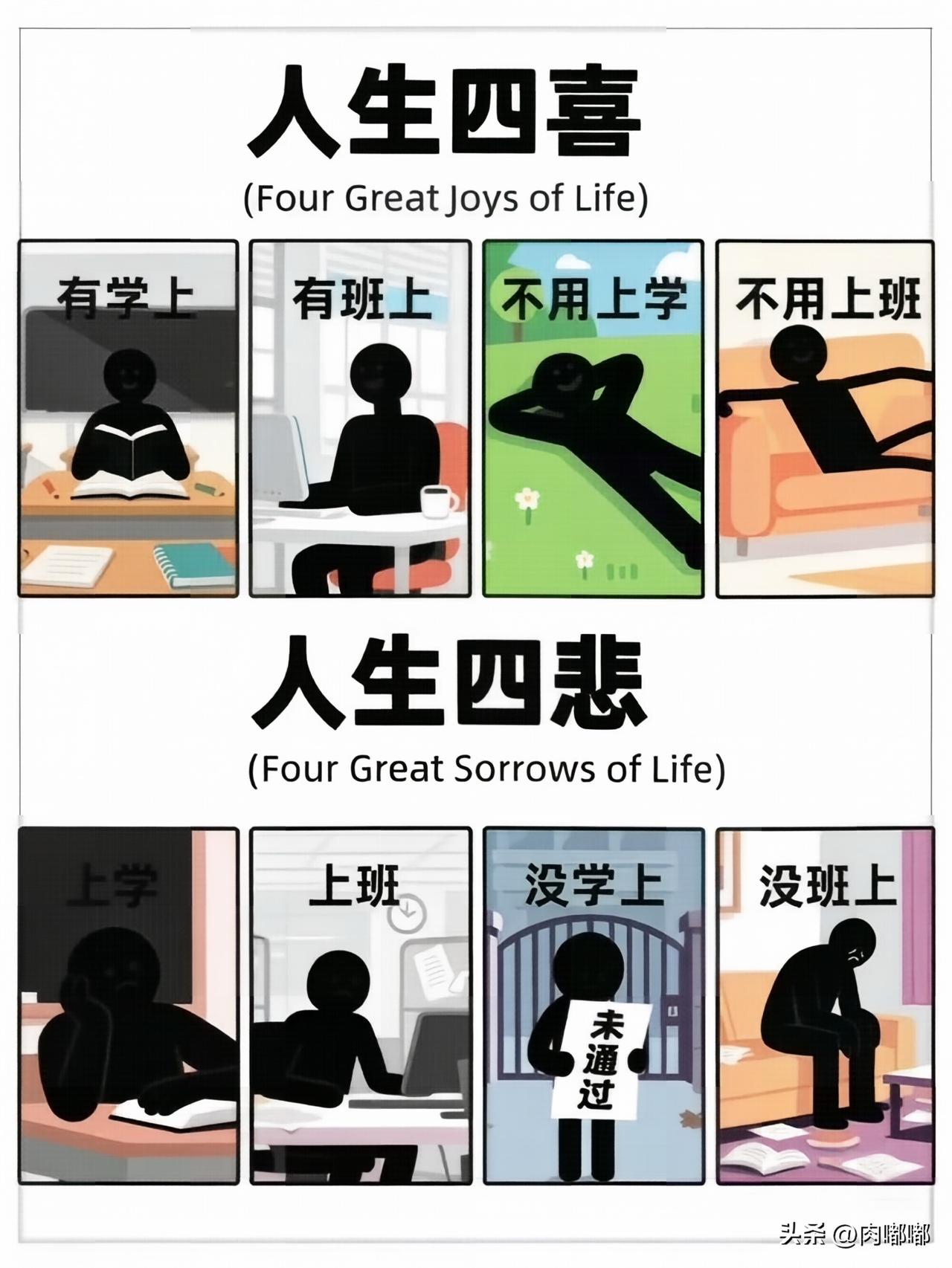 人生四喜，人生四悲。[祈祷]现实扎心，生活如此。
