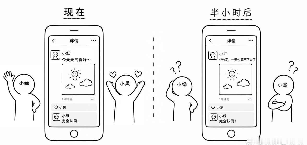 微信团队今天明确表示，朋友圈现在、过去、未来都不会有二次编辑功能。

对于是否应