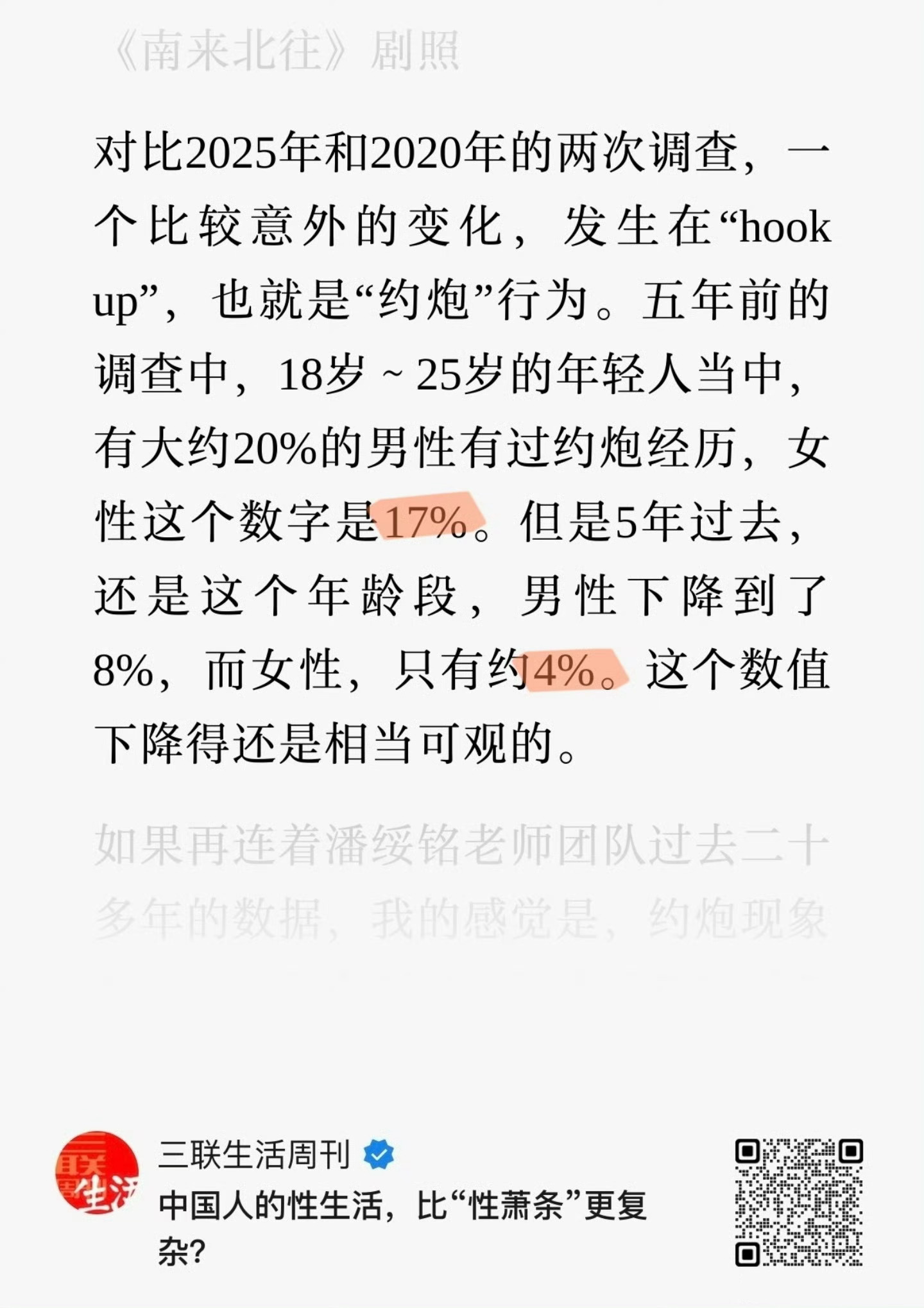 TGIF 🍻 这几年好像大家都不太约炮，进入低欲望、低社交状态了 男青年约炮率