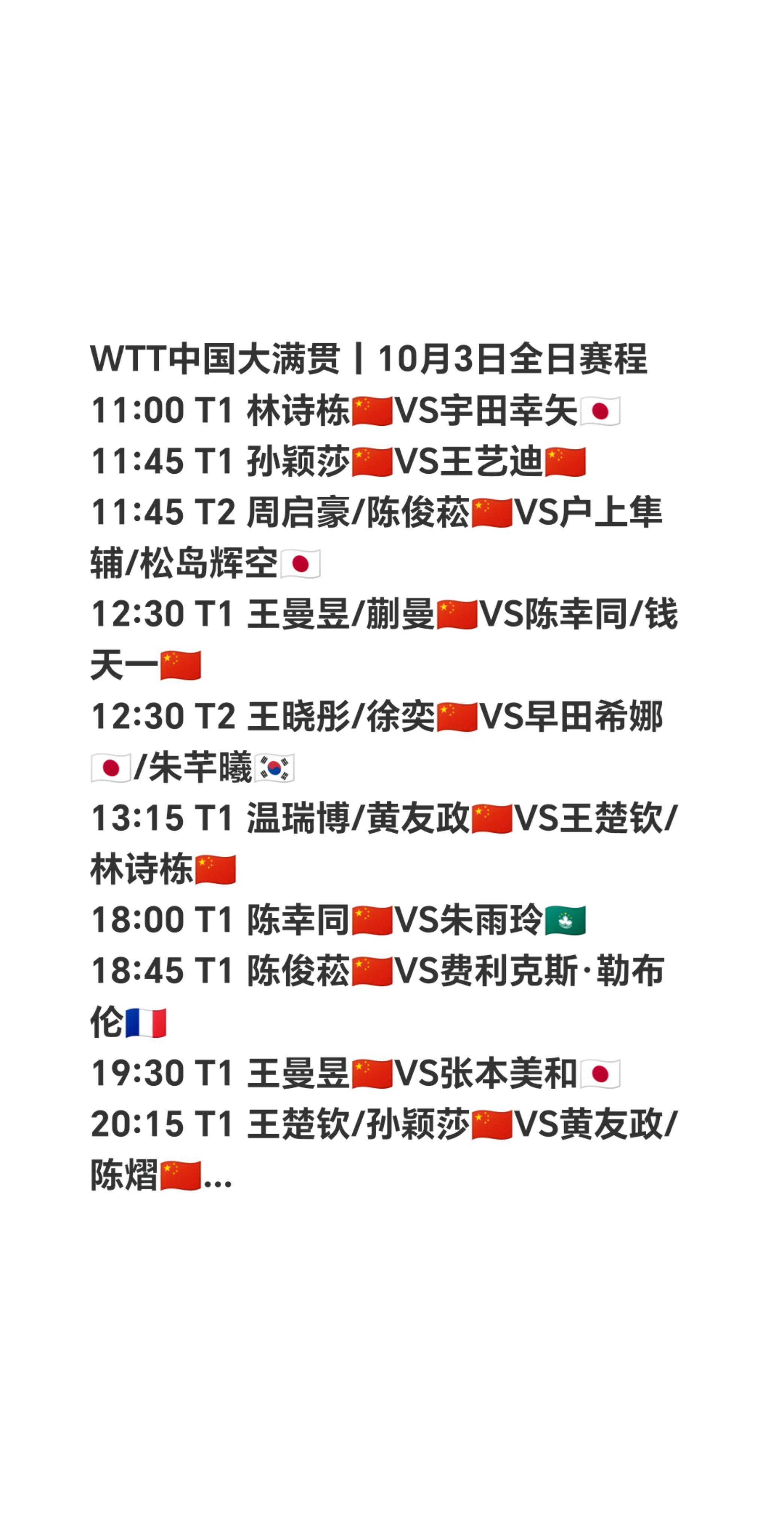 wtt中国大满贯 WTT 乒乓球比赛