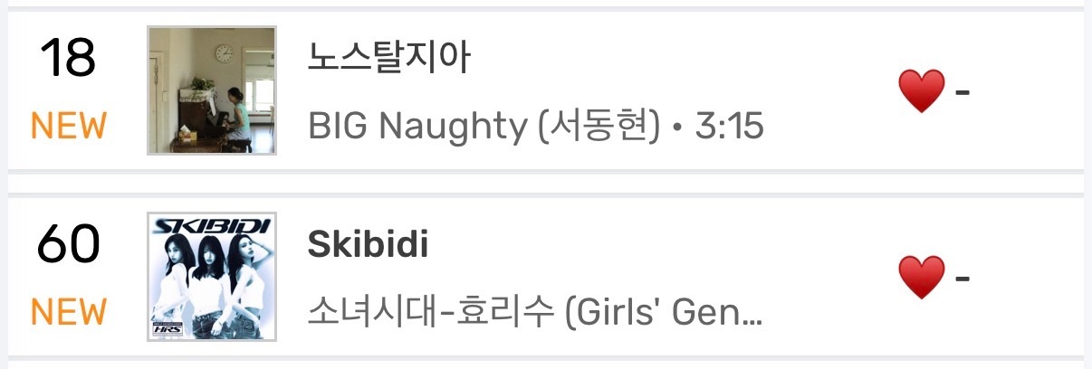 Melon空降BIG Naughty 18位少女时代 孝利秀 60位 ​​​