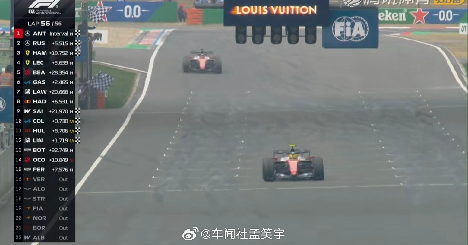 今天这场比赛精彩，法拉利内斗，安东内利创造历史。F1