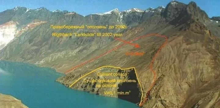 悬在中亚四国头顶的水上核弹！百年萨雷兹湖，北斗攥住数百万人预警生命线。放眼帕米尔