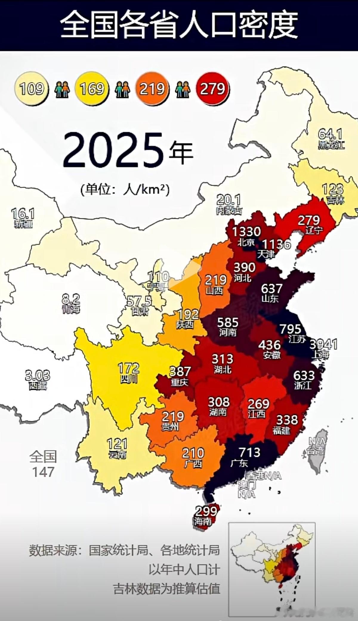 东北的人口密度与欧洲人口密度处于相同区间，并且下限更高一些，明显比北美的人口密度