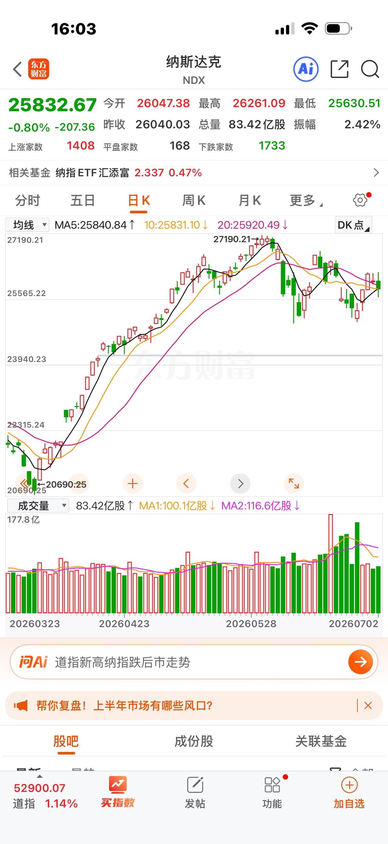 本轮全球科技股集中调整，是宏观流动性、产业预期拐点、交易筹码结构、业绩窗口四大因