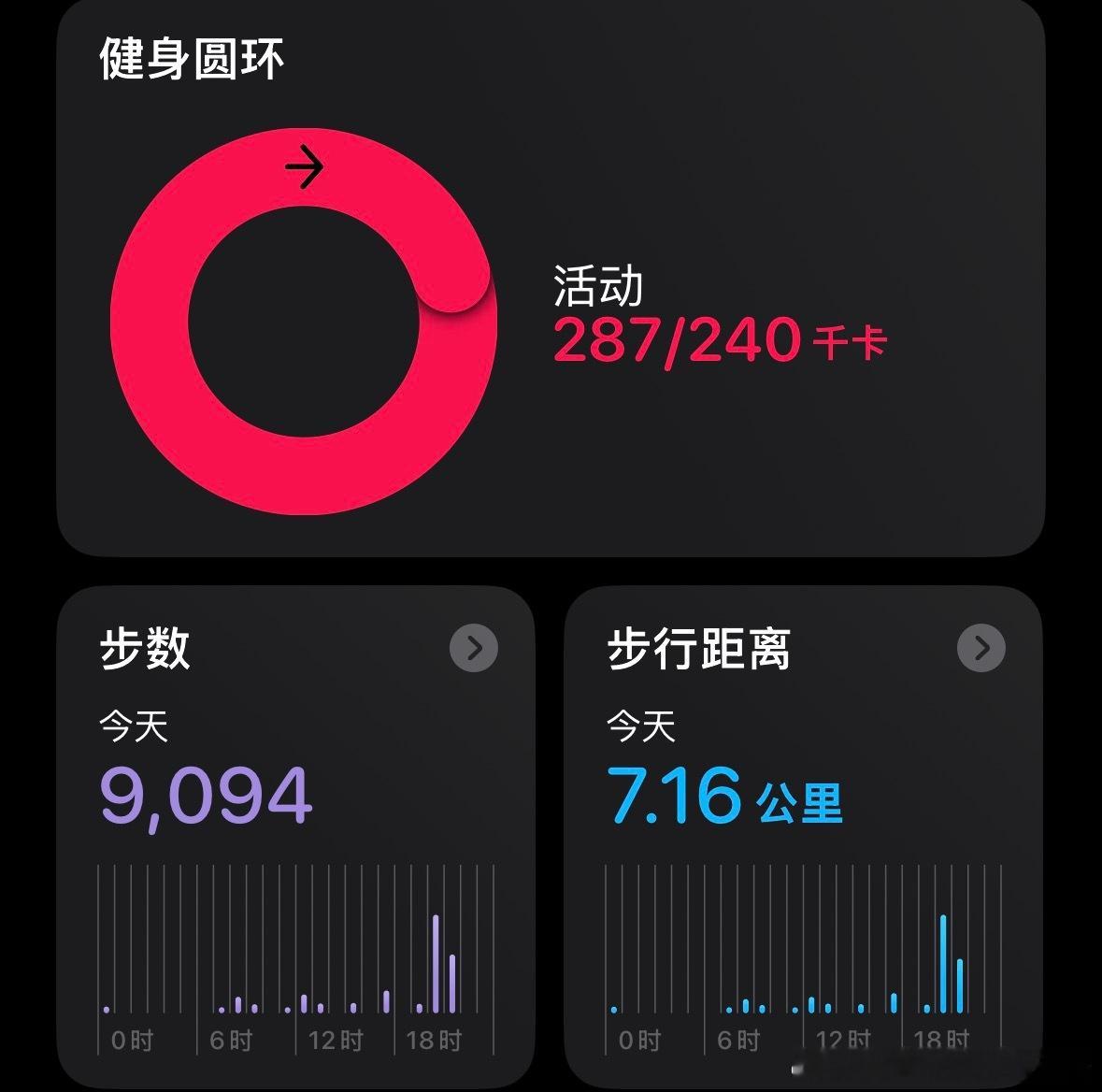 对这个环境，表示满意夏日运动