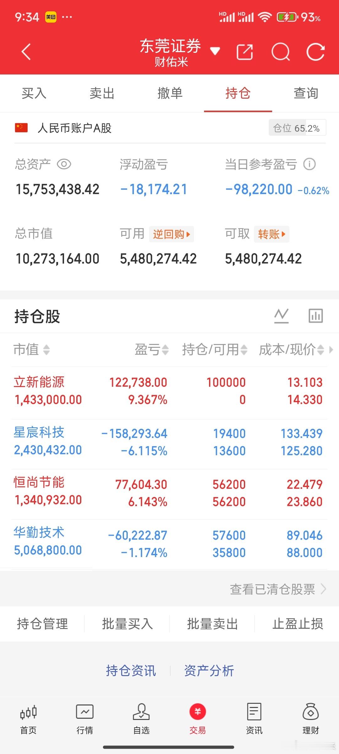 立新能源 华勤技术 星宸科技，暂时米姐开了这几个。 