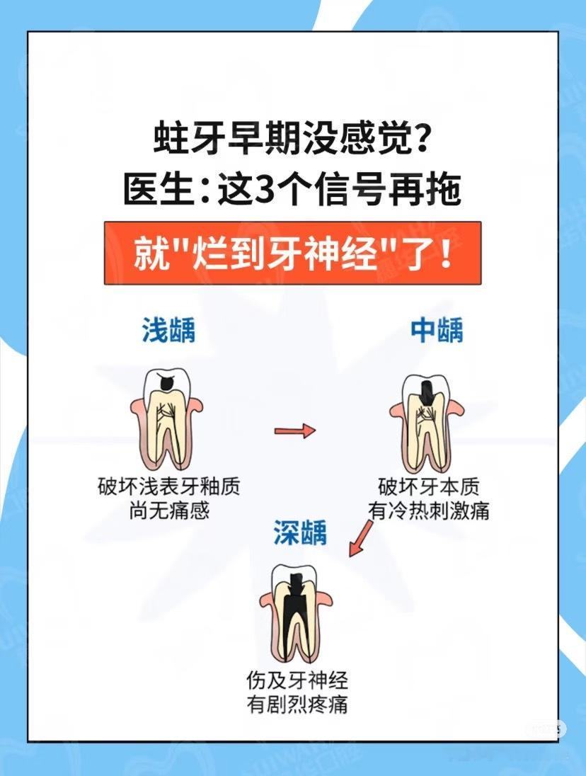原来这就是牙齿的求救信号原来这就是牙齿的求救信号 牙齿出问题也很严重 蛀牙初期往