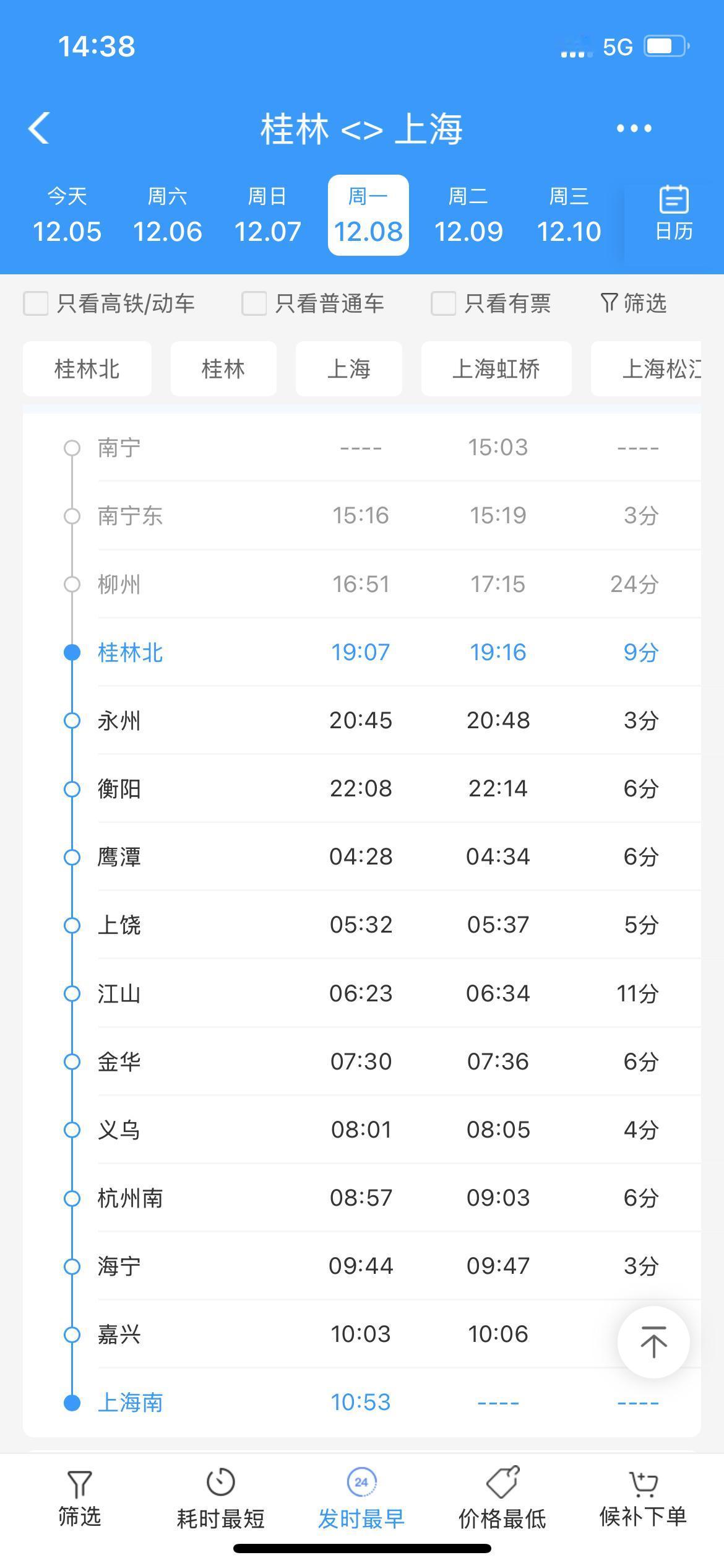 在上海打工的贵阳，昆明返乡人员有福了。
如果嫌高铁太贵了，可以坐动车回家了。上海