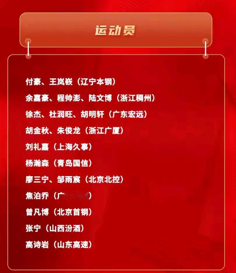 想不明白，28岁的高诗岩有什么培养价值，他在cba投篮命中率33.5%。
第一，