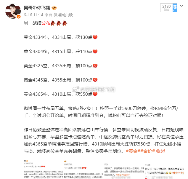 本周战绩总评周一战绩黄金4334空，4331出局，获130点黄金4304多，43