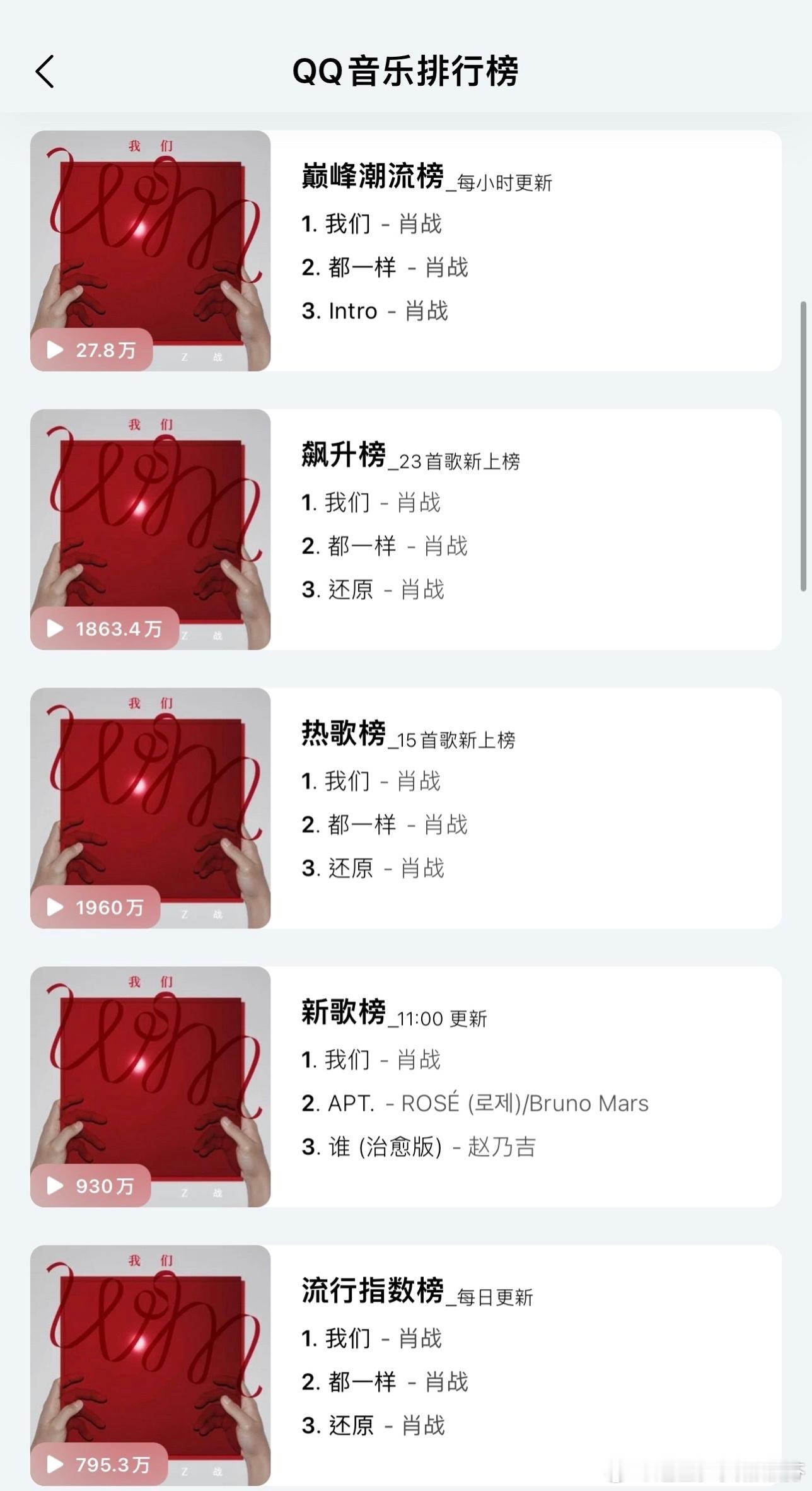 肖战新歌《我们》屠榜了[憧憬] ​​​