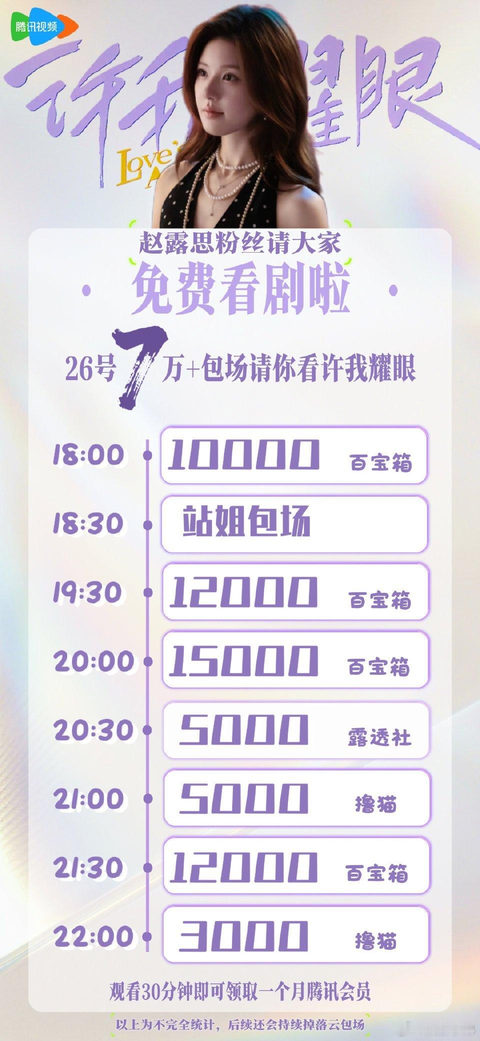 赵露思许我耀眼云包场时间表，大家别忘了 ​​​许我耀眼开播赵露思[超话] ​​​