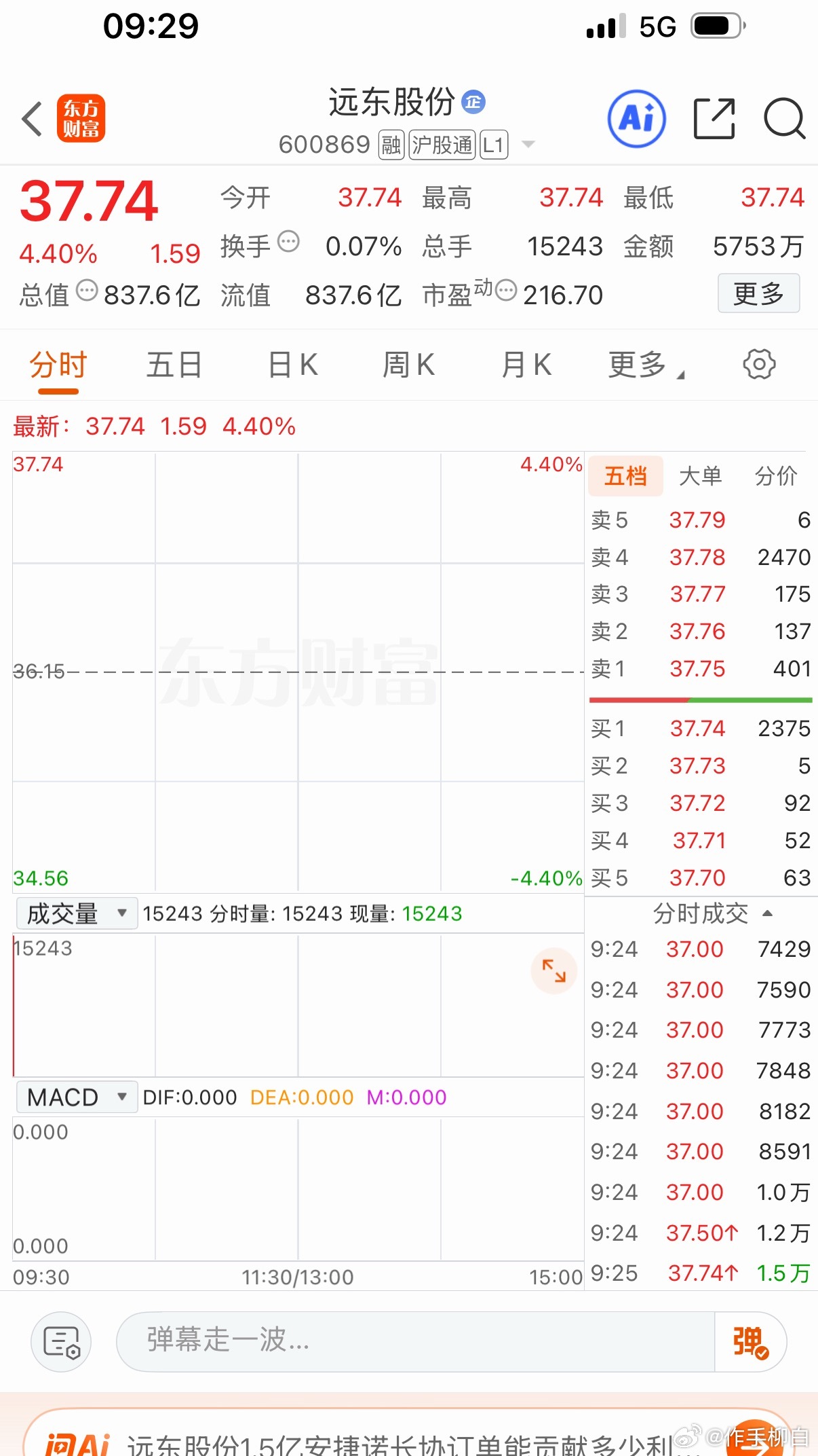 远东 继续高开