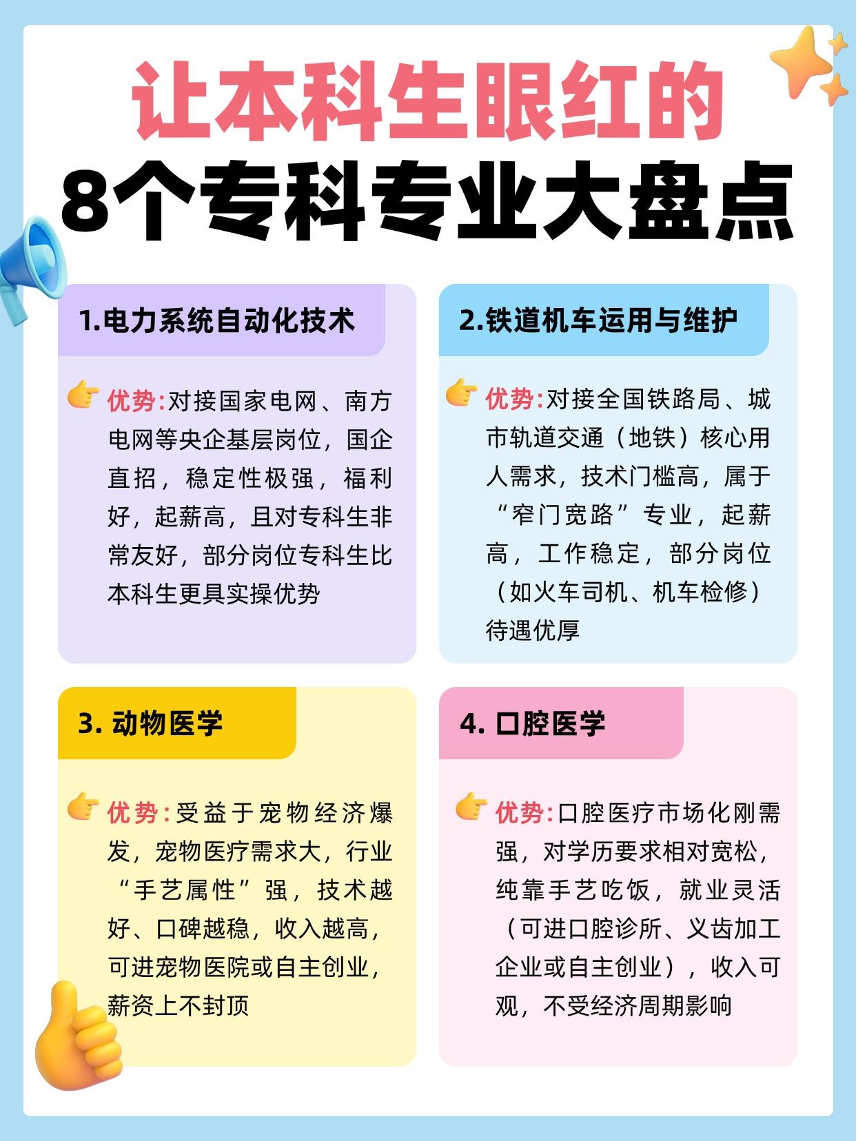 谁说专科不如本科？这8个专业，本科生看了都眼红😭
行业刚需、技术壁垒高、实操拉