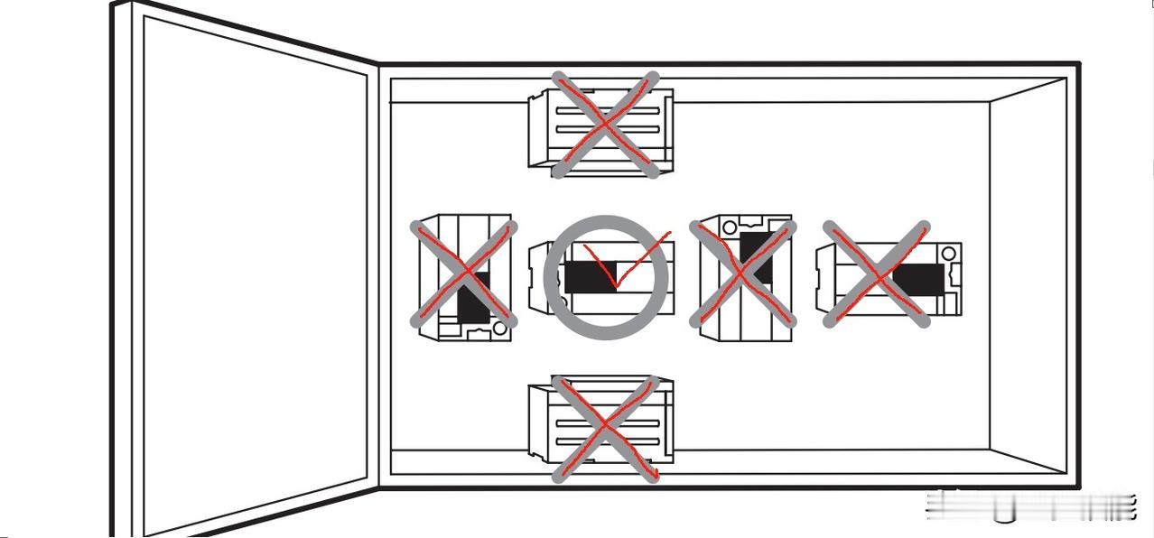 PLC到底怎么安装了？PLC固定、安装有方向吗？
PLC的安装也是要遵循一定的安