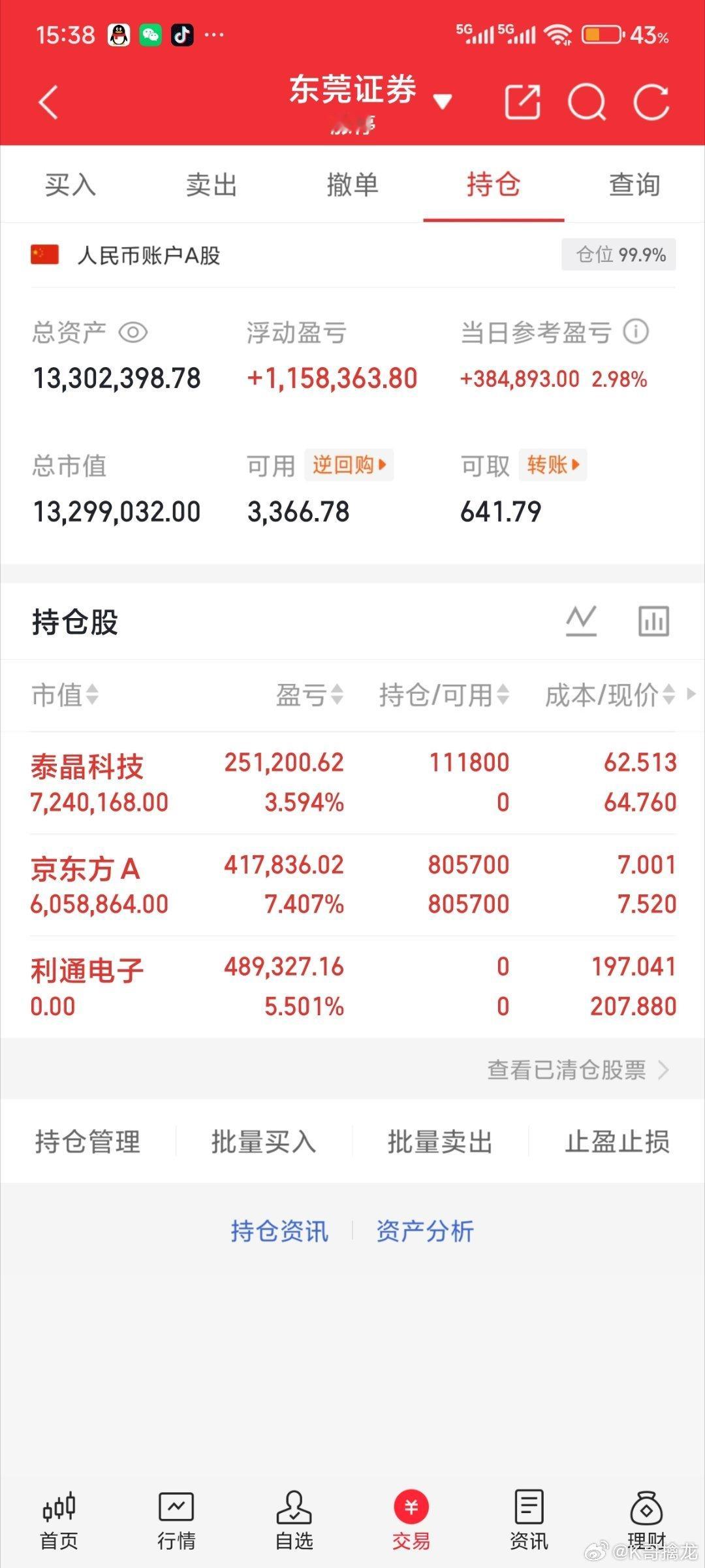 今日主力净入前十名1.新易盛+42.17亿2.中科曙光+25.00亿3.Tcl科