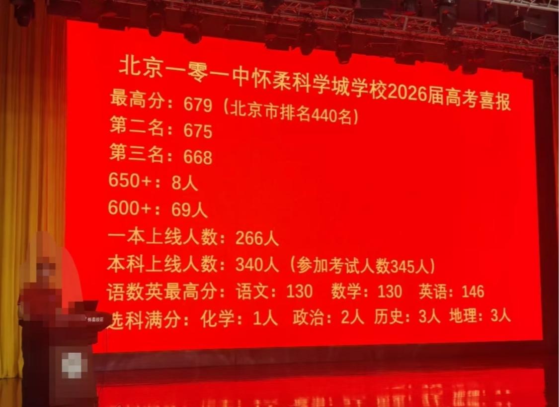 怀柔高中的一哥如今是谁？大概率变天了，怀柔一中已让位给101中学科学城学校了。
