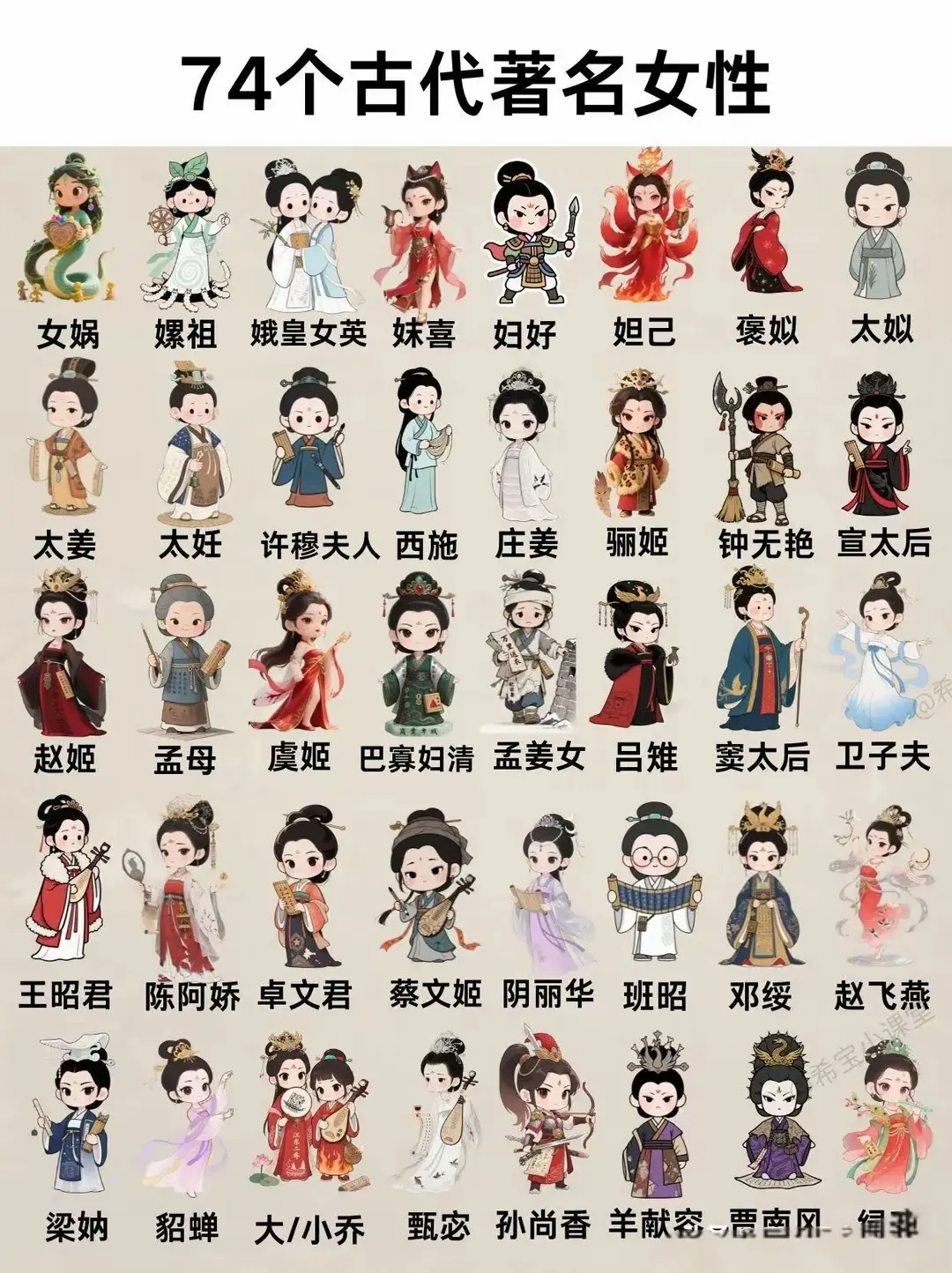 中国古代74位知名女人
