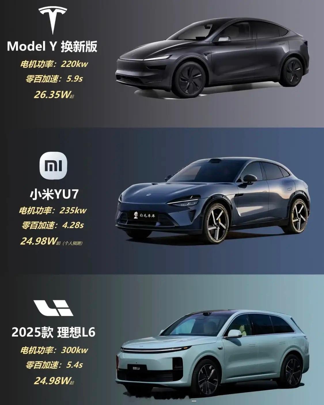 有30个，你会如何选择？ ​​​