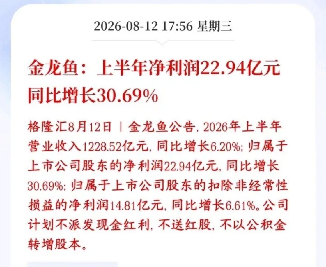 消费龙头公布业绩，大超预期，消费真的回暖了金龙鱼半年报：营收1228.52亿，同