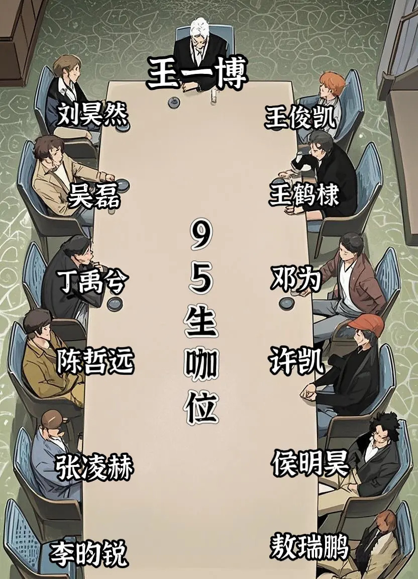 95生咖位赞同吗？ ​​​