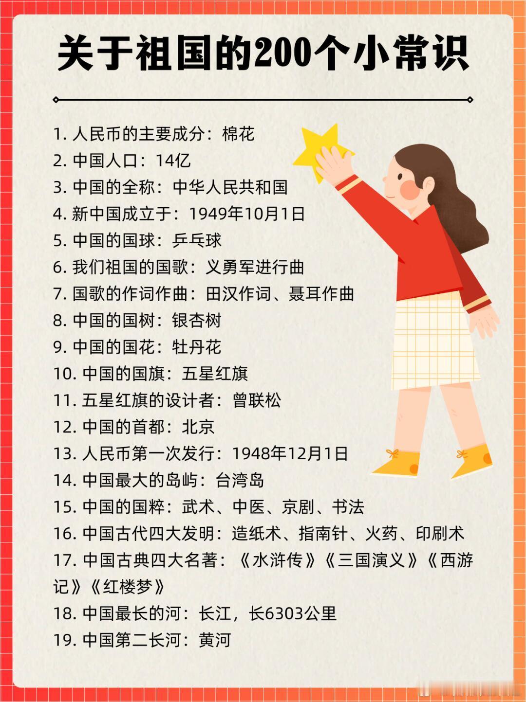 200个关于祖国的小常识,以下是200条适合孩子学习的祖国小常识文案，每条简洁明