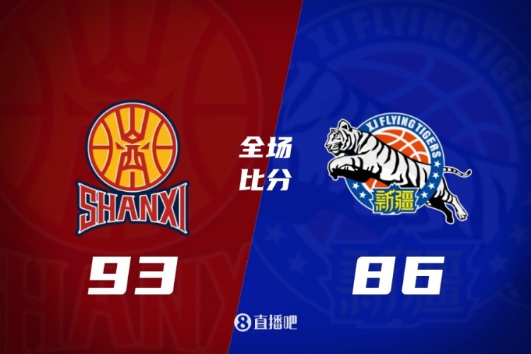 山西力克新疆 迪亚洛27+10 焦海龙15分 艾孜麦提20+6