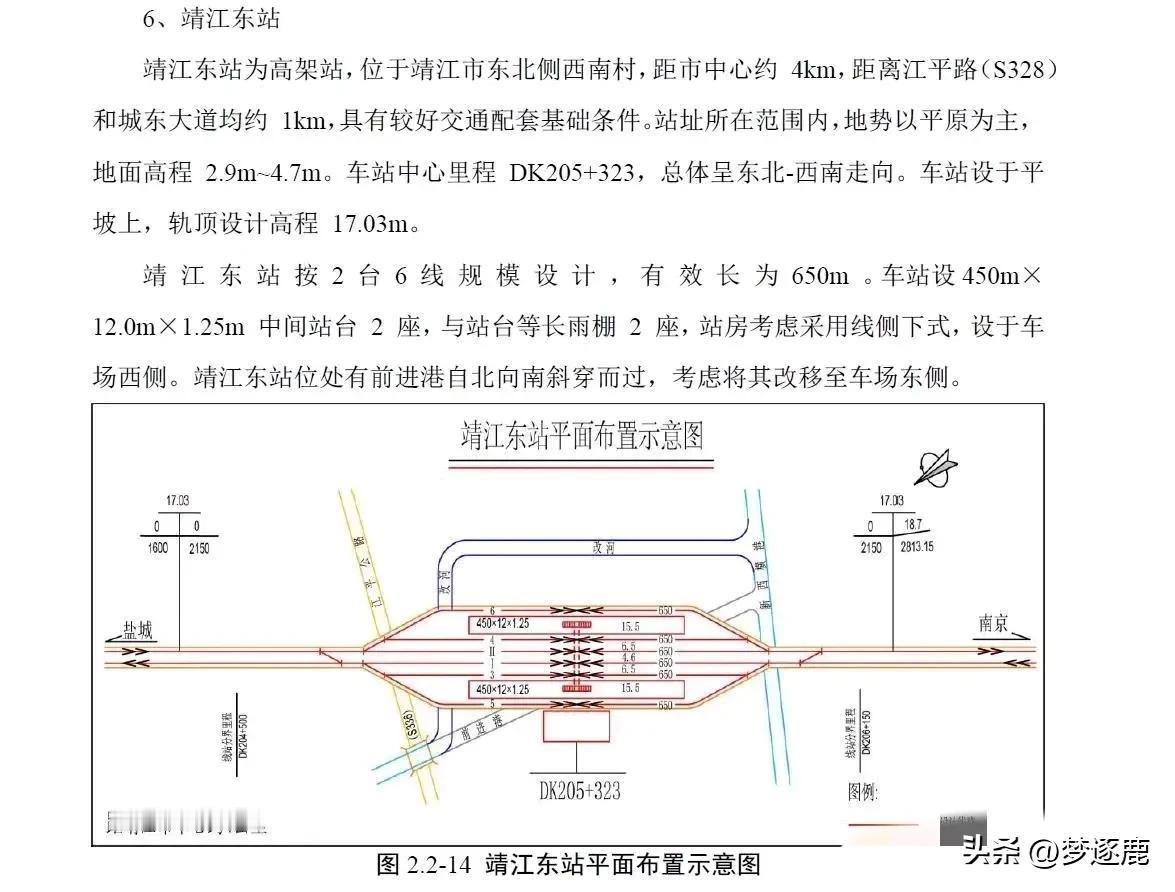 靖江东站规模初现
靖江入沪更方便了！
为啥靖江东从2台4变成2台6？
就是为了方