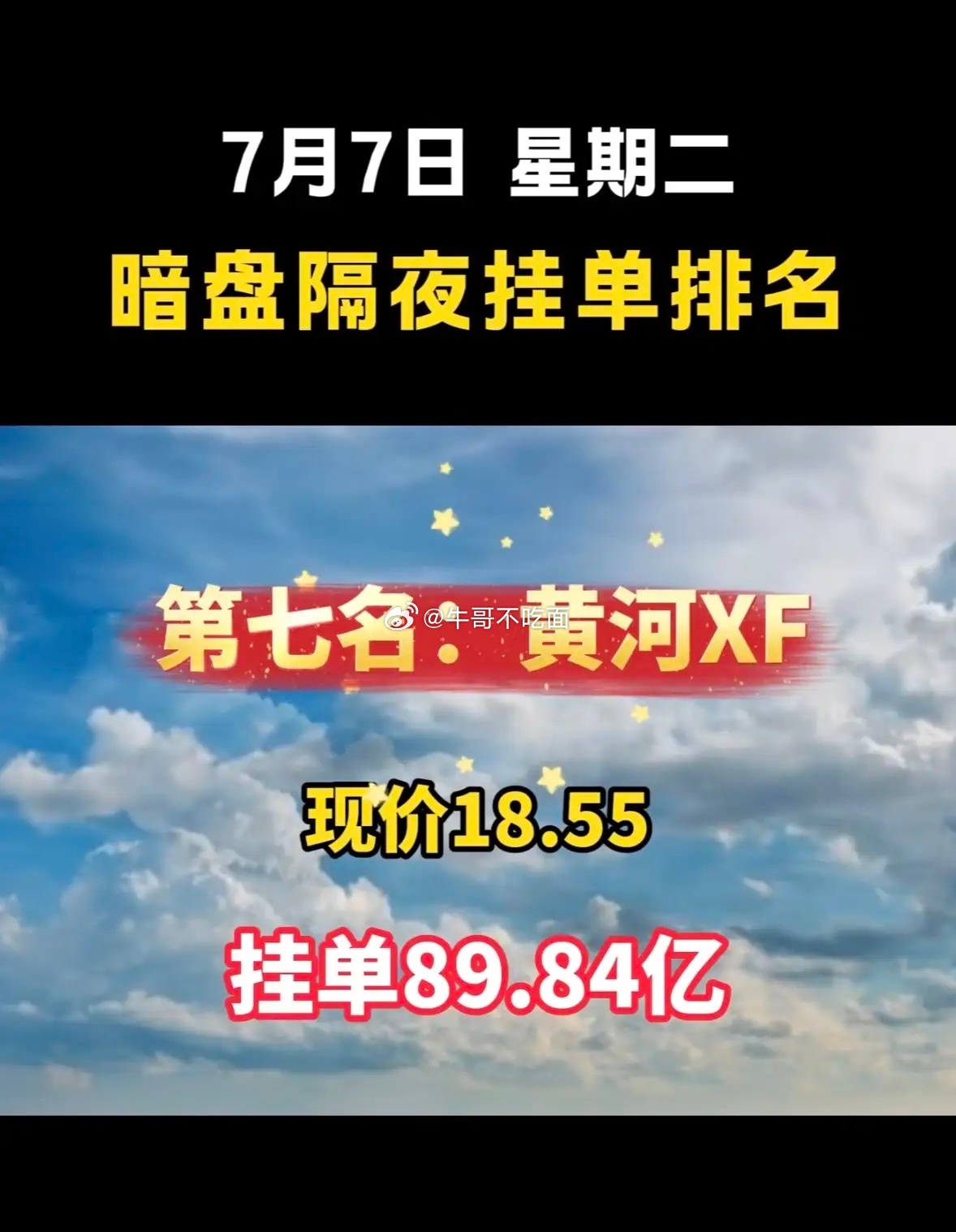 7月7日周二暗盘隔夜挂单榜第8名，紫光现价33.31，挂单98.57亿 