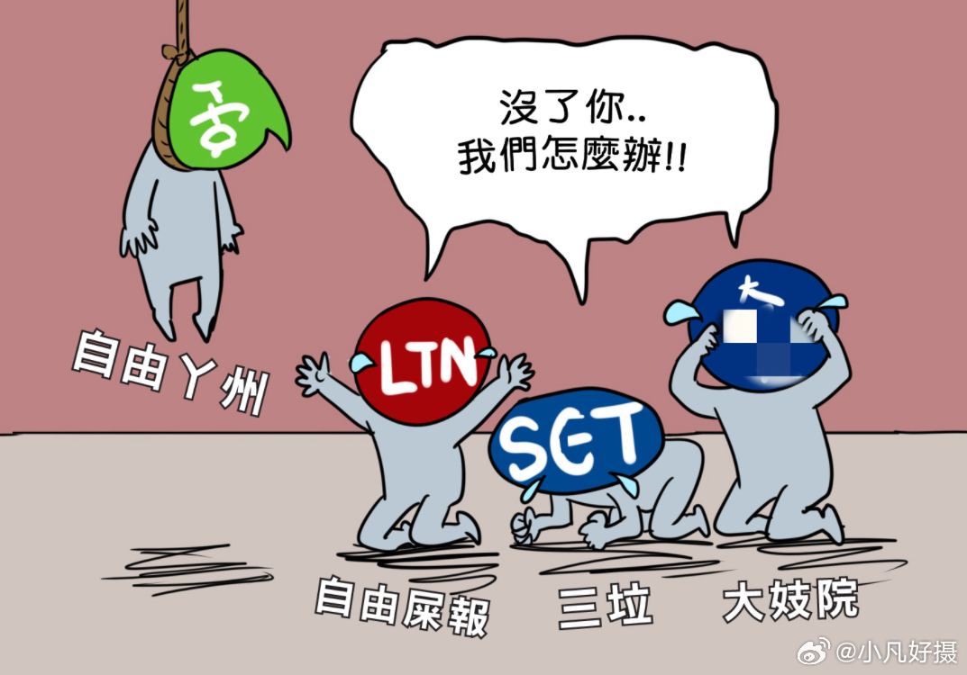 岛民今日制图：下一个是谁？[笑cry]“自由XX” 成立于1996年3月，由美国