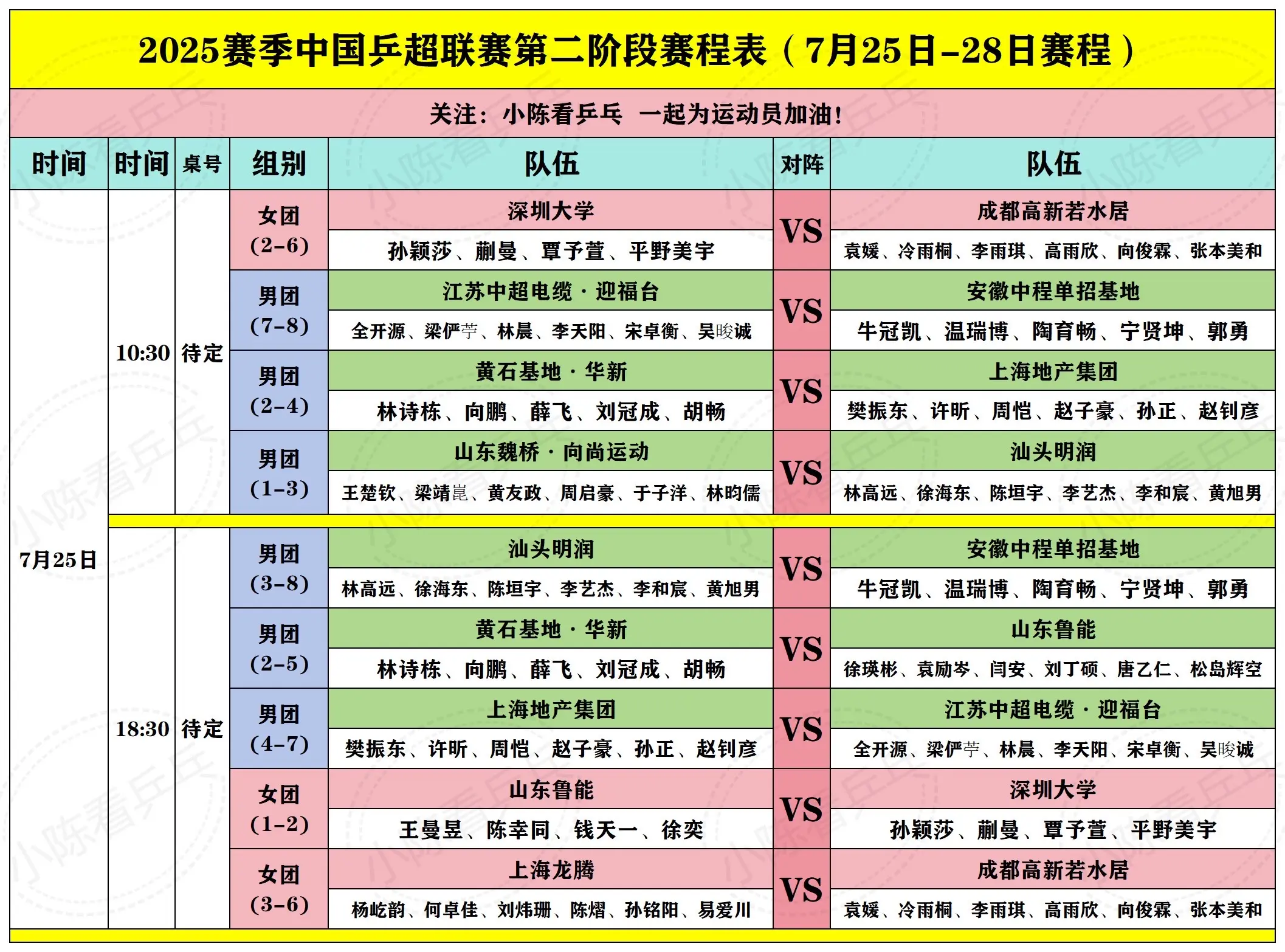 2025中国乒超联赛第二阶段总赛程表。2025中国乒超联赛第二阶段总赛...
