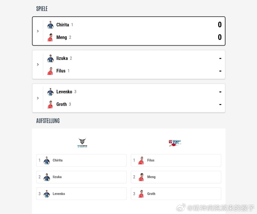 2025-2026赛季德甲乒乓球联赛第十八轮对阵表：奥克森豪森VS福尔达奇里塔V
