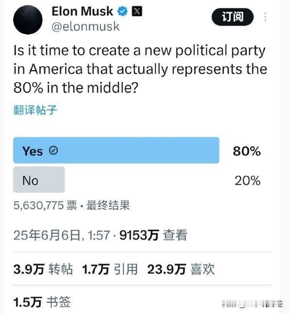 【马斯克称：新建政党名字已经想好！就叫美国党 ？】

6月7日消息，当地时间6月