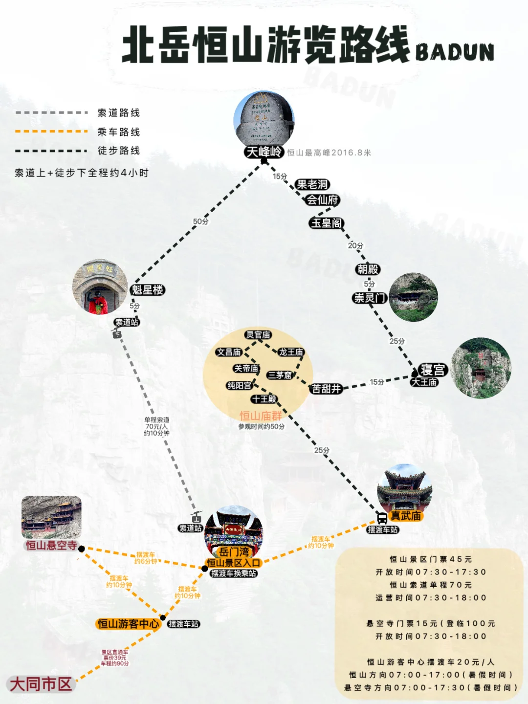 包教包懂，恒山旅游攻略